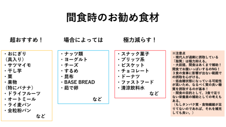 間食時のおすすめ食材
