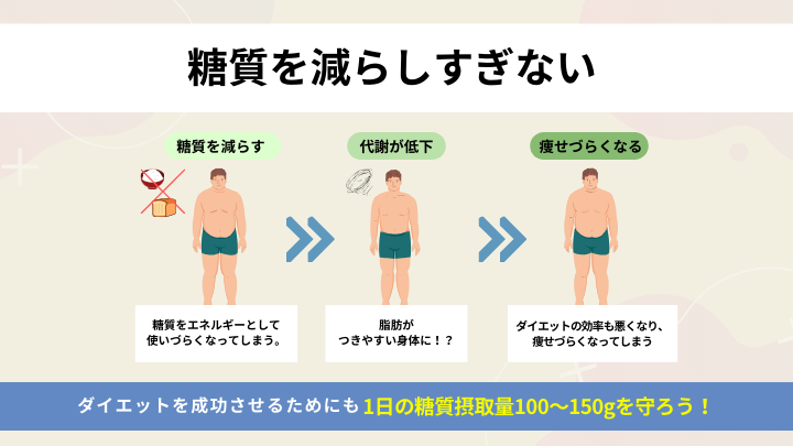 糖質を減らしすぎない