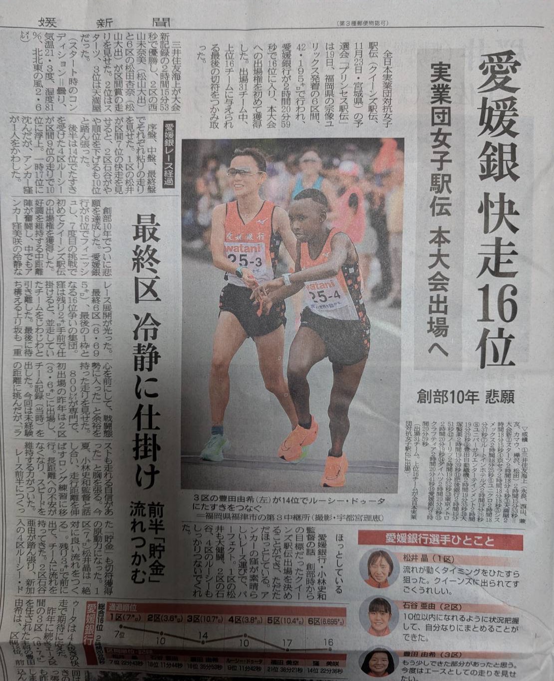 協会サポート選手、クィーンズ駅伝出場決定!✨
